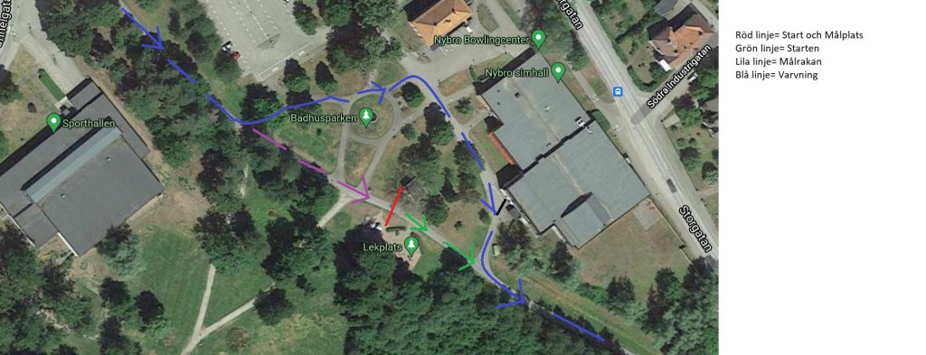 Banbild Energiloppet