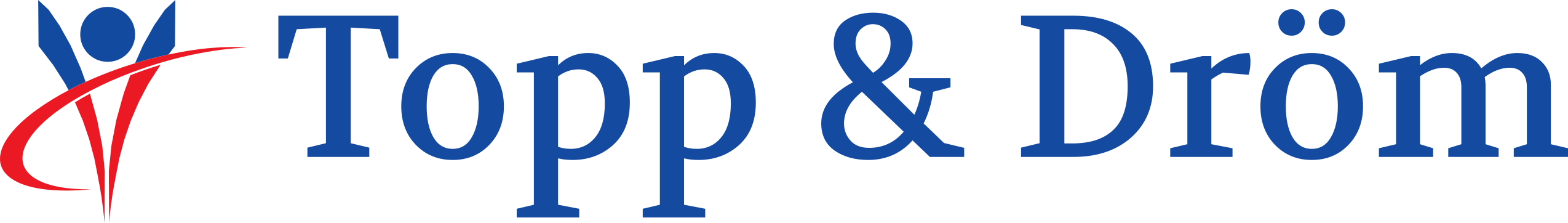 Topp & Dröm