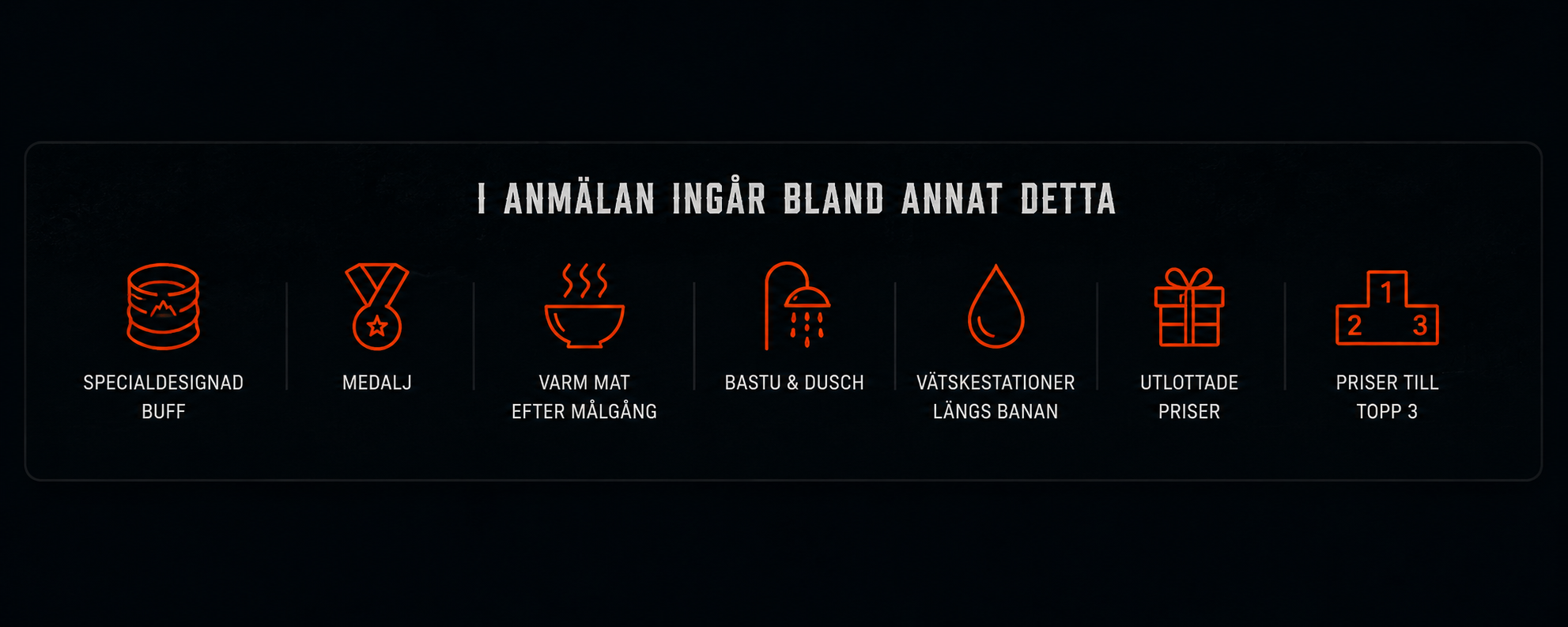 I anmälan ingår