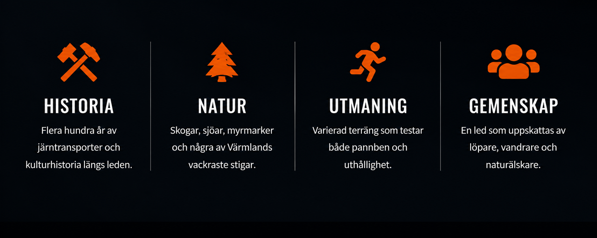 Historia Natur Utmaning Gemenskap